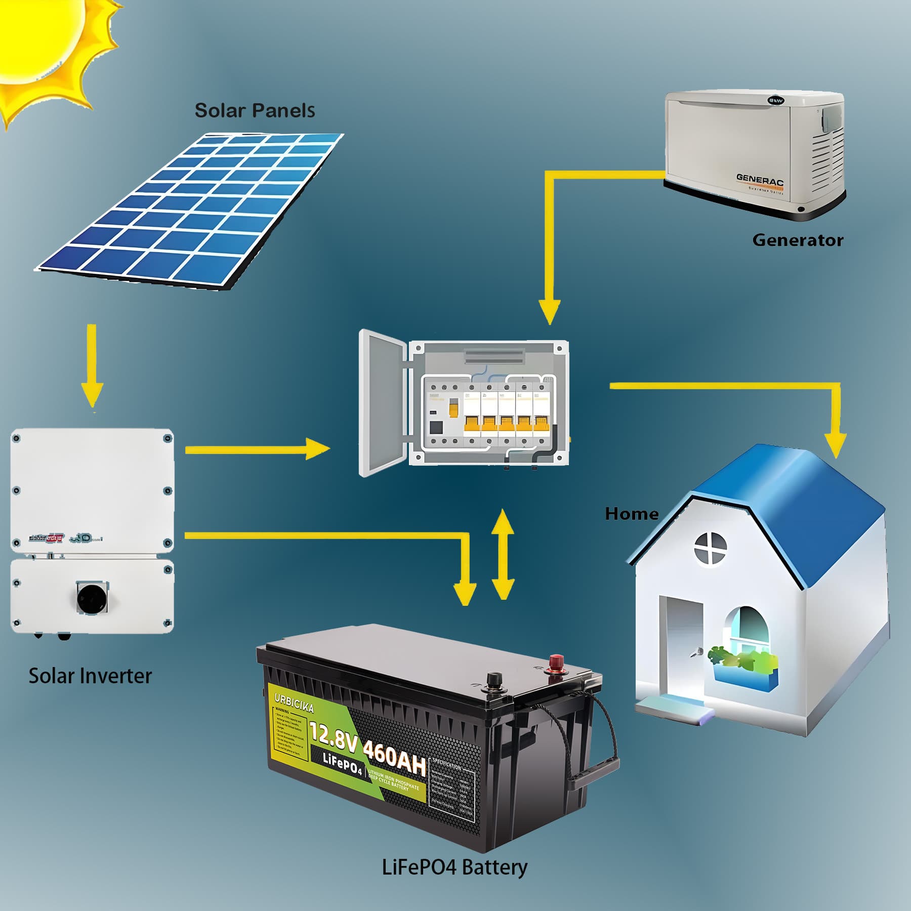 Product image 4