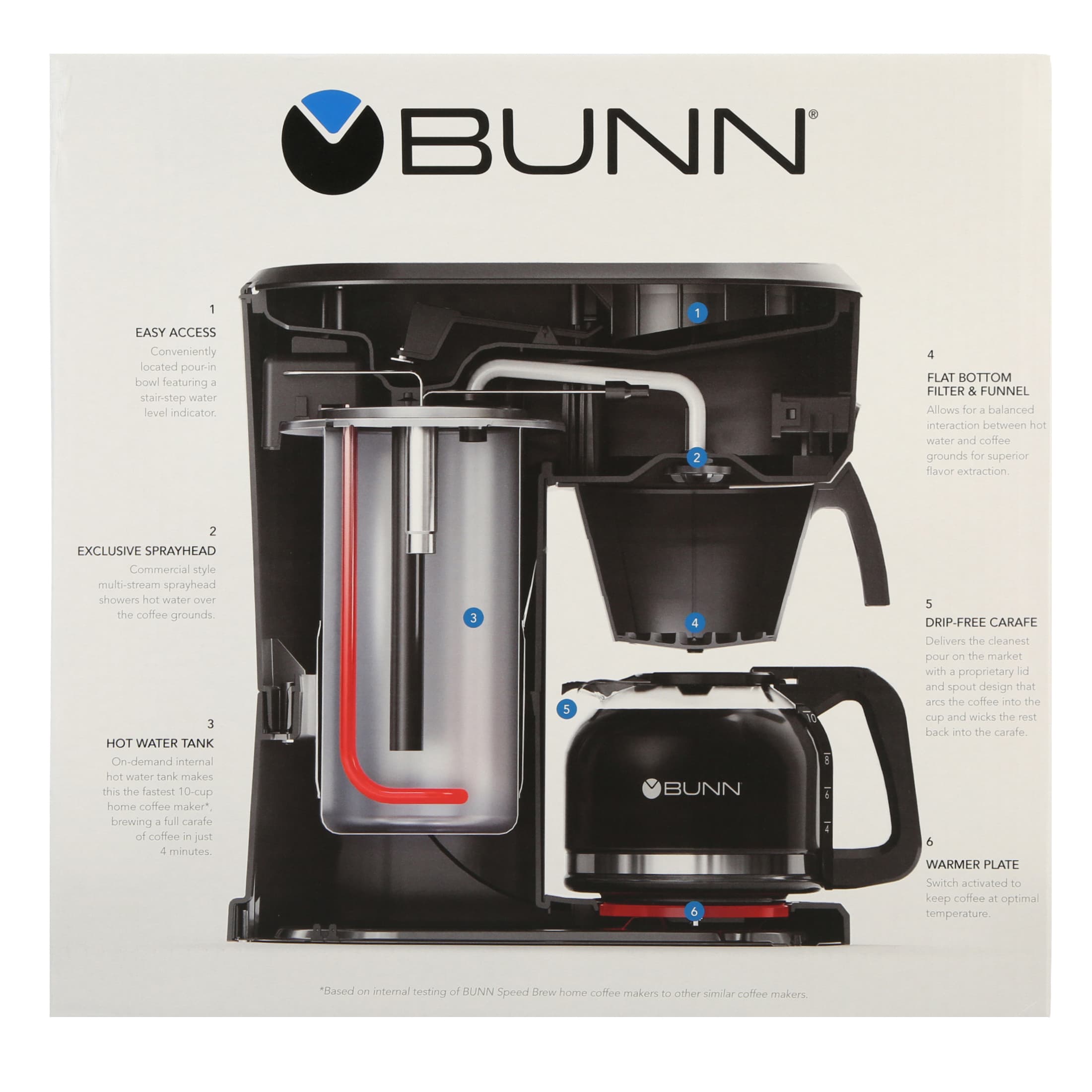 Product image 67