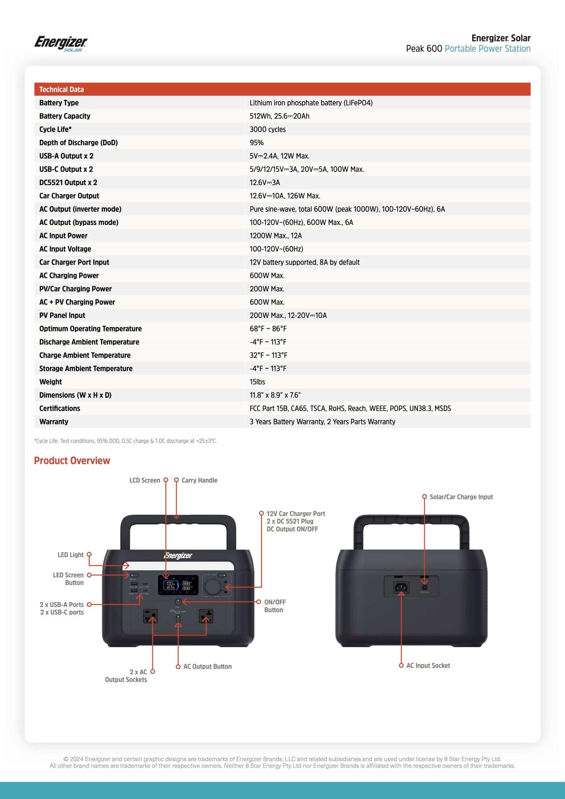 Product image 1