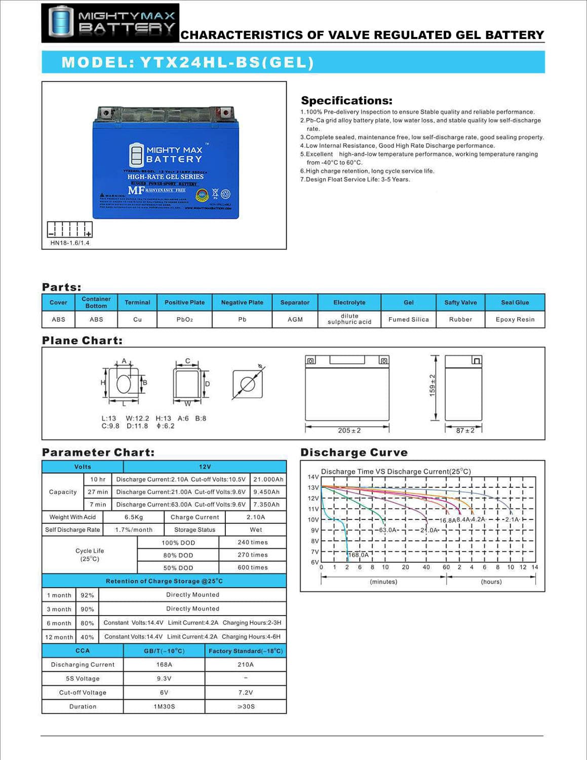 Product image 13